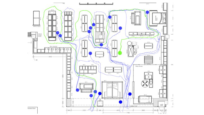 in-store-traffic-analytics